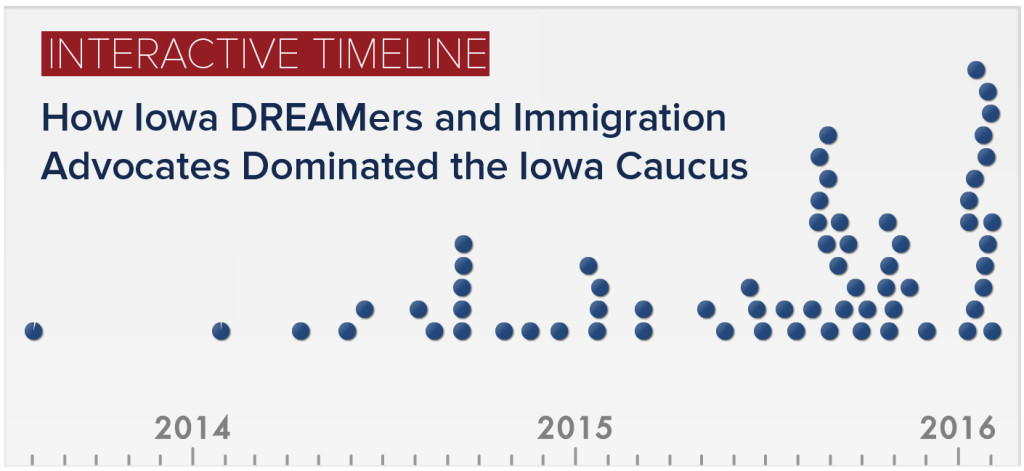 How DREAMers Dominate the Iowa Caucus